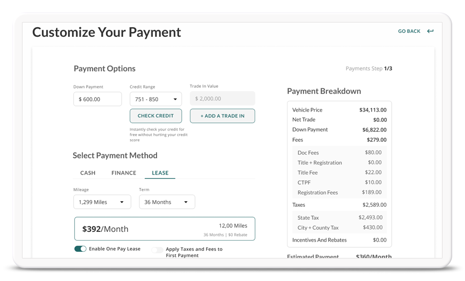 Transparency and simplicity in auto retaill with customizable payments
