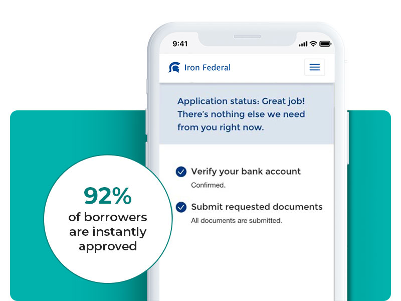 92% of borrowers are instantly approved