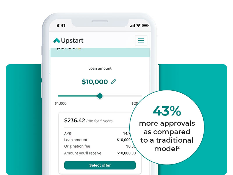 43% more approvals as compared to traditional models